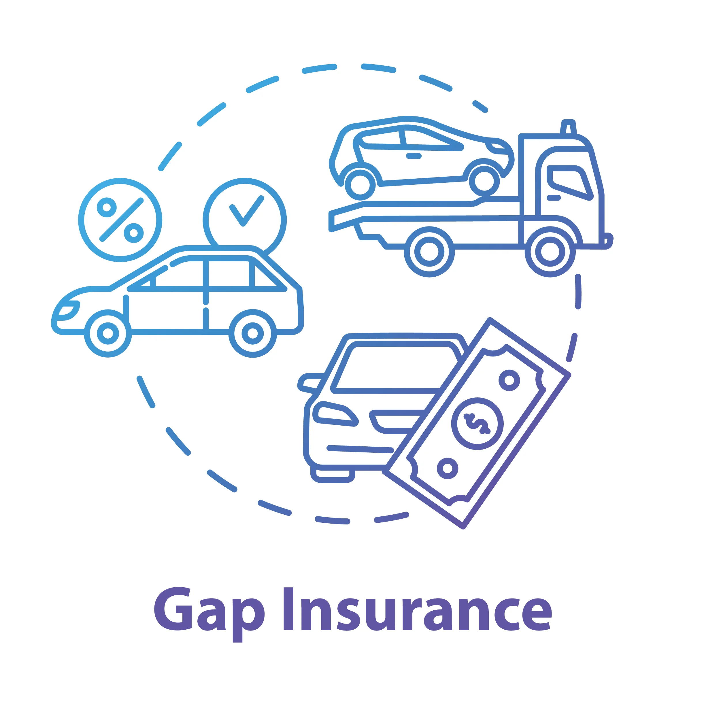 Gap Insurance