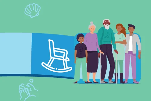 financial partner for life FCCU